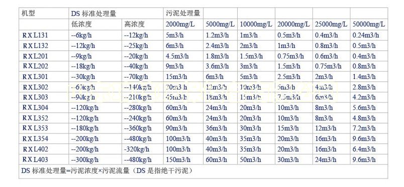 污水處理設(shè)備一體化污水處-什么是一體化污水處理設(shè)備？